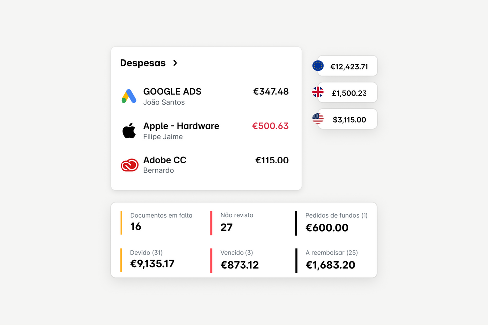 Aplicação de gestão de despesas empresariais Payhawk - o dashboard